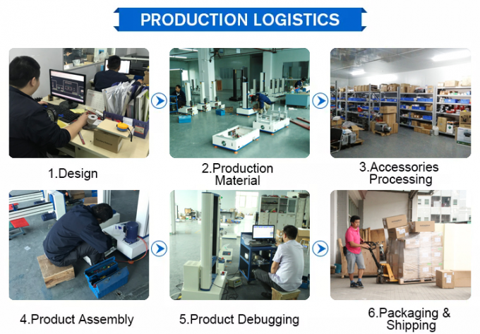60L 85 градусов по Цельсию, 85% влажность постоянная температура и влажность испытательной камеры 2